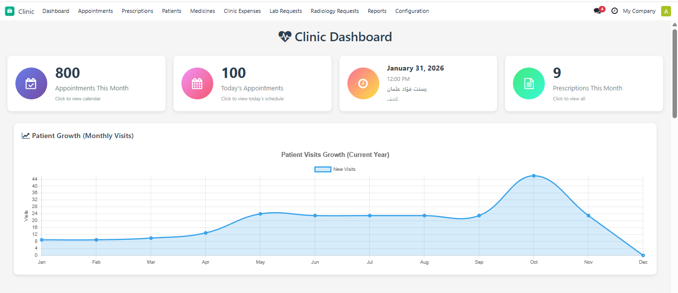 Clinic Dashboard