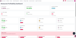 CRM